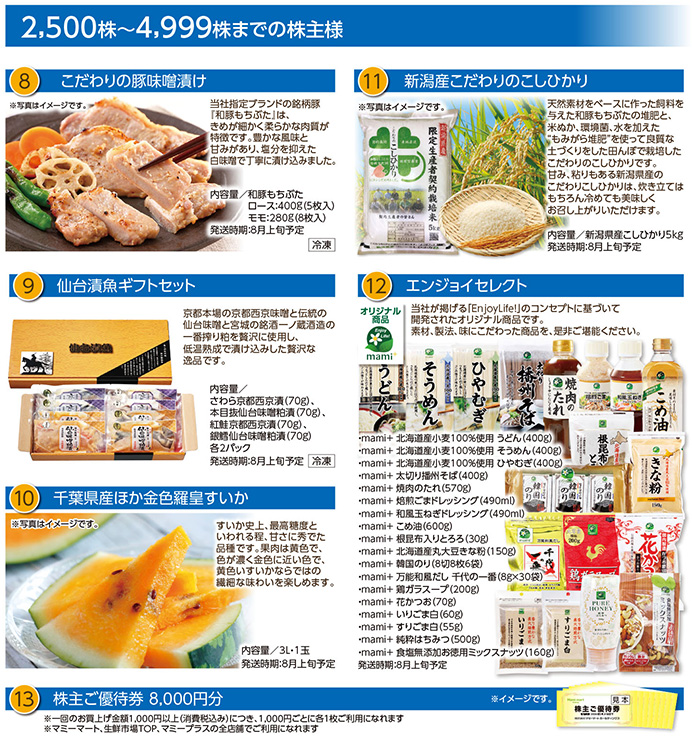 2,500株～4,999株までの株主様