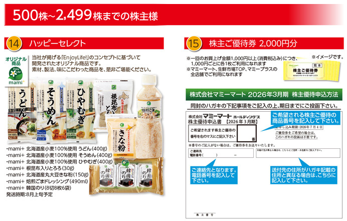 500株～2,499株までの株主様