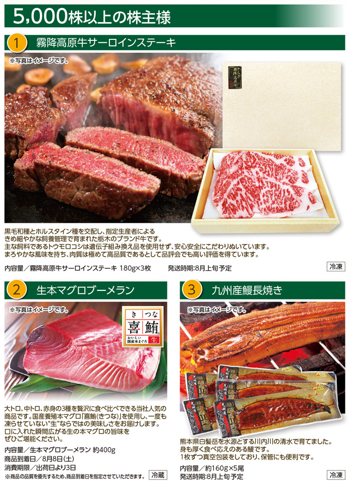 5,000株以上の株主様